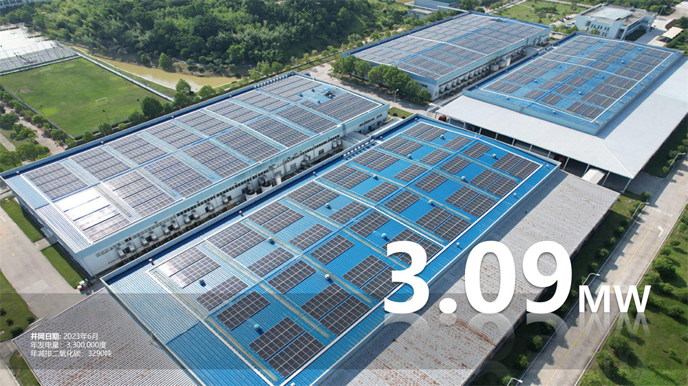 年發電量：3,300,000度  年減排二氧化碳：3290噸