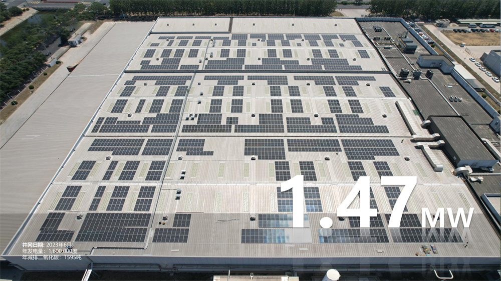 年發電量：1,600,000度  年減排二氧化碳：1595噸