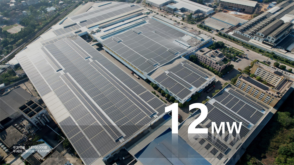 年發電量：13,200,000度  年減排二氧化碳：13200噸