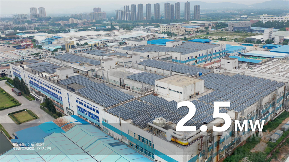年發電量：2,801,930度，年減排二氧化碳：2793.52噸