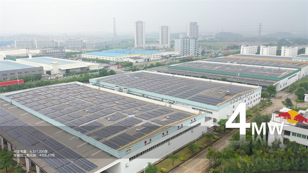 年發電量：4,321,200度    年減排二氧化碳：4308.27噸