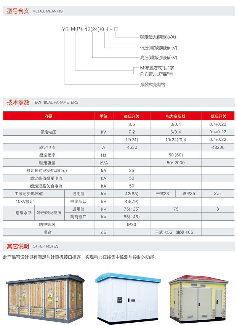 YBM-12(24)箱式變電站2.jpg