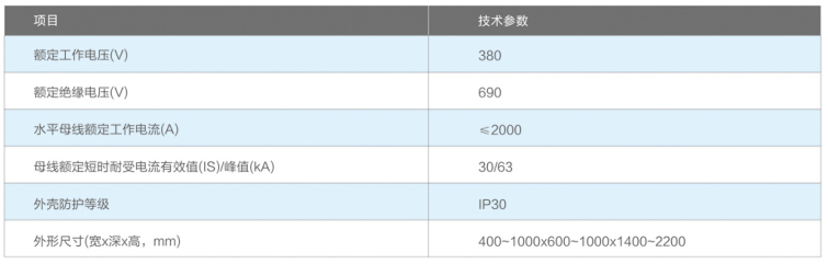 XL-21系列低壓動力配電柜技術參數