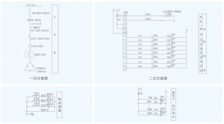 GGJ系列無功功率補償裝置方案結構圖