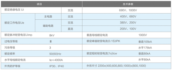 GCS系列低壓抽出式開關柜技術參數